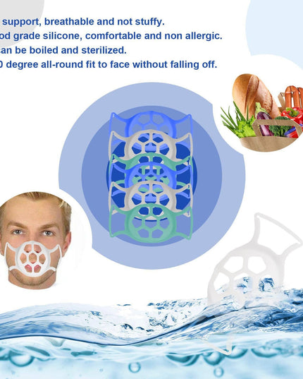 3D Softer Face Mask Bracket for More Breathing Space - Libiyi