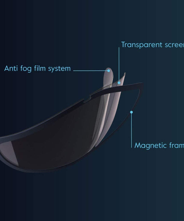 Adjustable Smart Double-layer Anti-fog Outdoor Silicone Mask - Libiyi