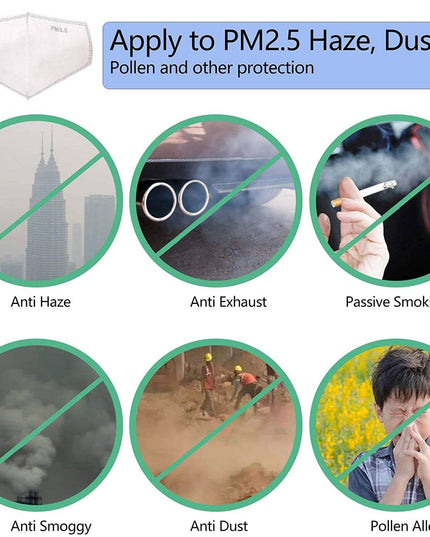 New 3D Cutting Five Layers Activated Carbon PM 2.5 Filter Replacements - Libiyi