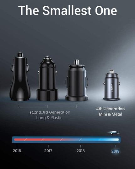 Quick Charge 3.0 All Metal Dual USB Port Fast Car Charger - Libiyi