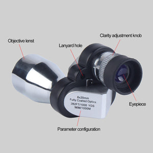 Mini Monocular Scope High-definition Low-light Night Vision - Keilini