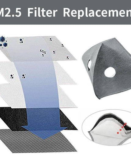 Reusable Face Mask For Excellent Breathability & Extra Comfort - Libiyi