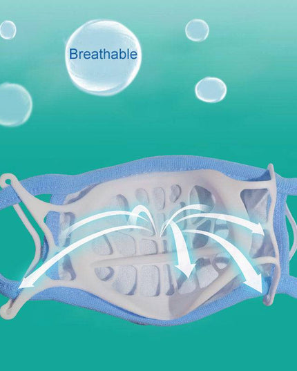 6th Generation Silicone 3D Mask Bracket - Libiyi